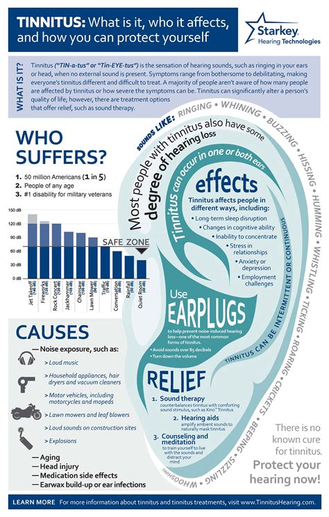 Hearing aids, information on hearing loss and tinnitus 